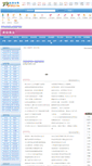 Mobile Screenshot of meirong.39world.com